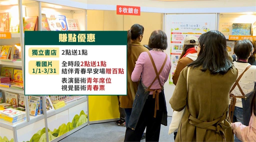 文化幣世代!明年擴大發放 13至22歲每人1200點