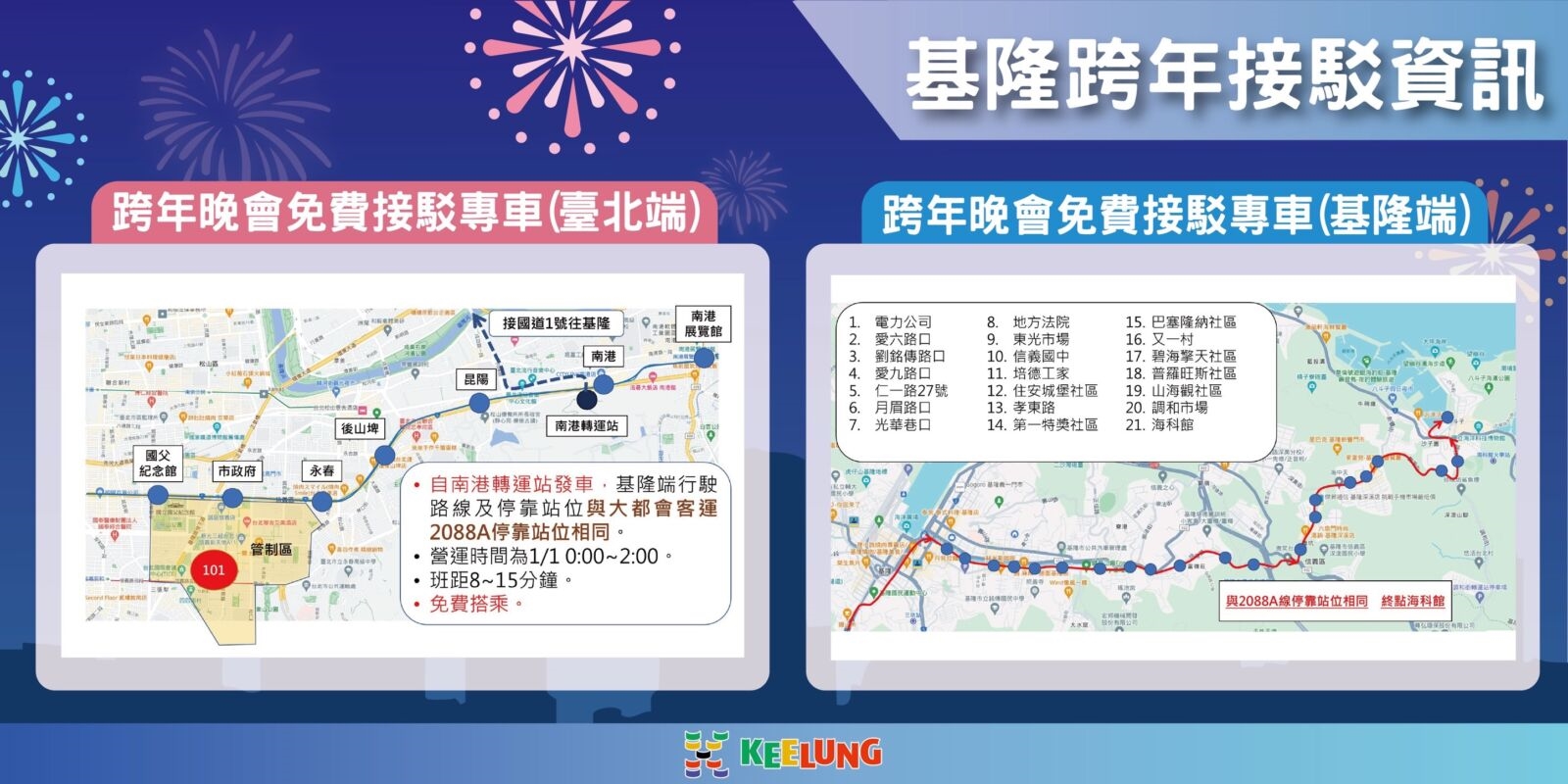 跨年返家不煩惱　基隆市政府提供接駁專車與加班車助市民平安回家 3