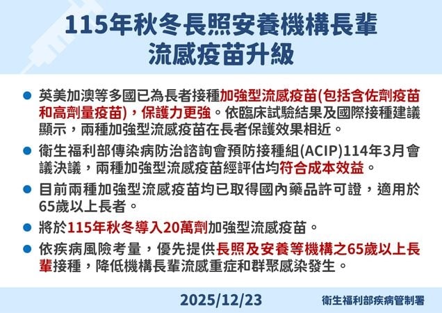 公費疫苗新政策明年上路　疾管署公布「3項接種新制」