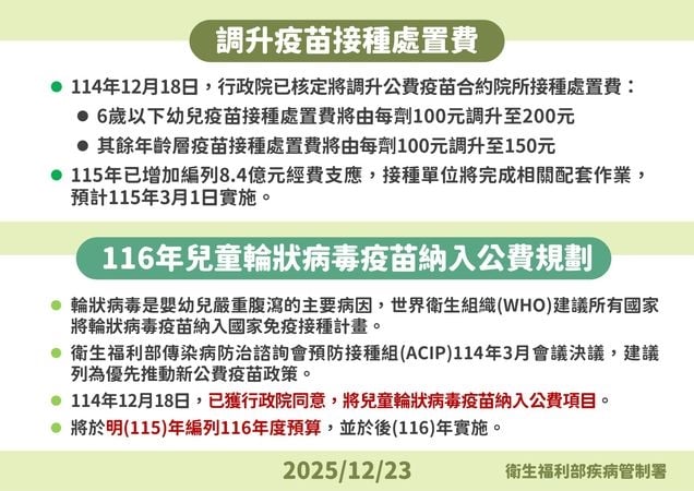 公費疫苗新政策明年上路　疾管署公布「3項接種新制」