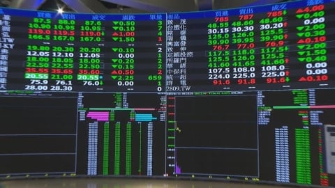 收盤前一度站回平盤之上！終場台股下跌103點　台積電收1520元