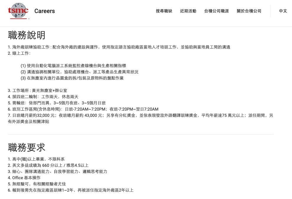 台積電「年薪75萬↑」高中職畢業也能進！文組職缺嚇壞網：比工程師更賺