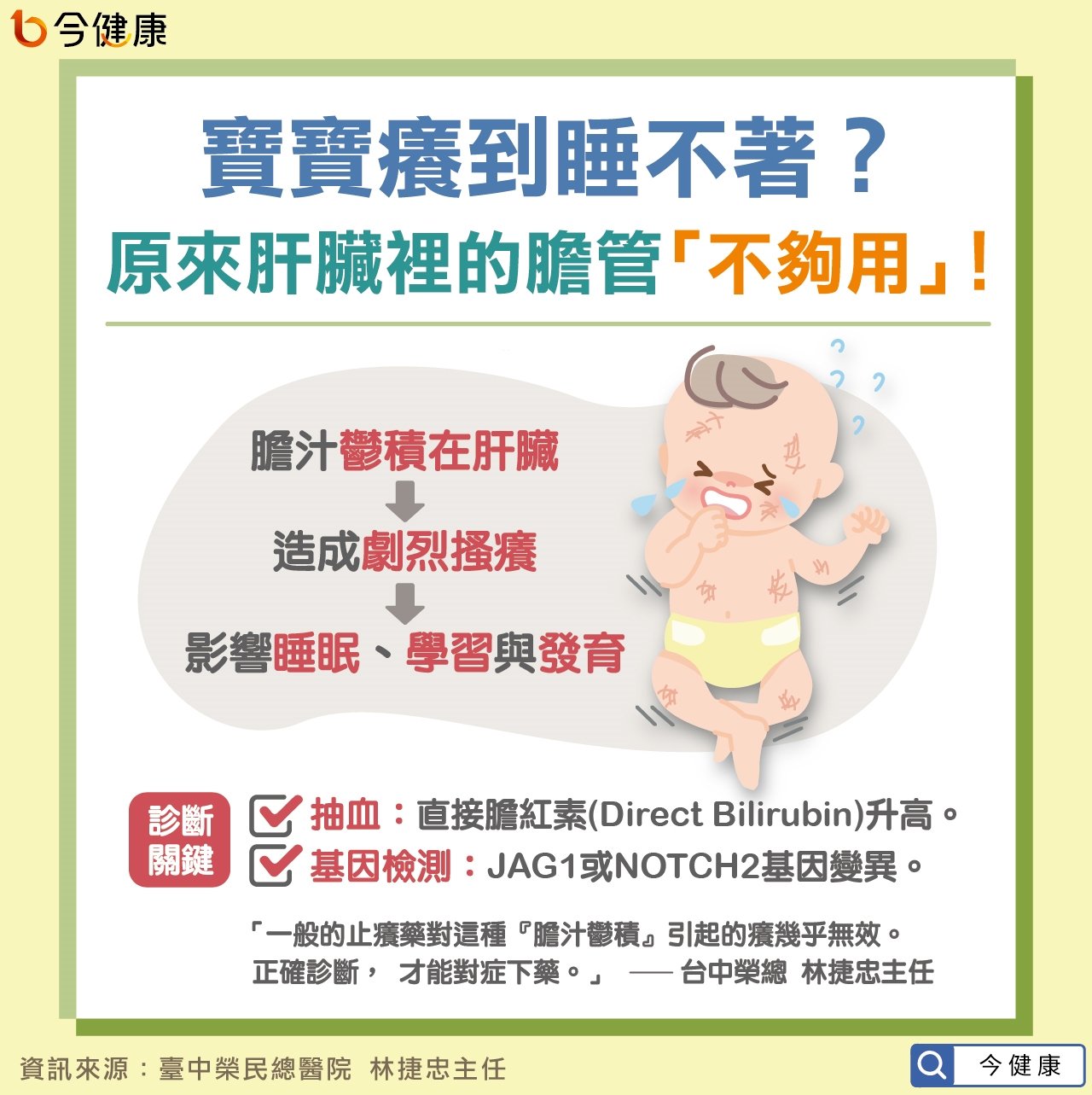 #洪素卿 #阿拉吉歐症候群 #阿拉吉歐 #黃疸