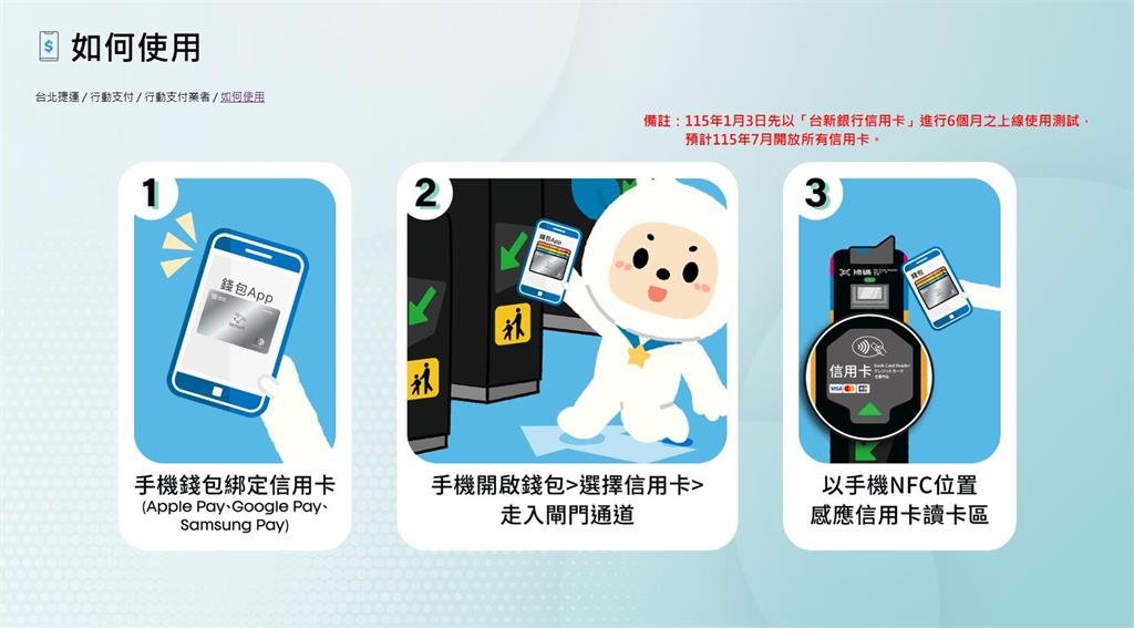 快新聞/通勤族更方便了!北捷啟用QR乘車碼 Apple Pay開放時間出爐