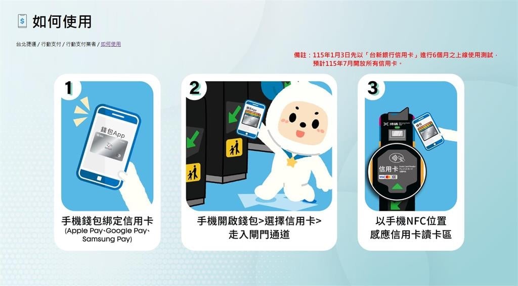 快新聞／通勤族更方便了！北捷啟用QR乘車碼　Apple Pay開放時間出爐