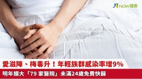 愛滋降、梅毒升！年輕族群感染率增9% 明年擴大「79 家醫院」未滿24歲免費快篩