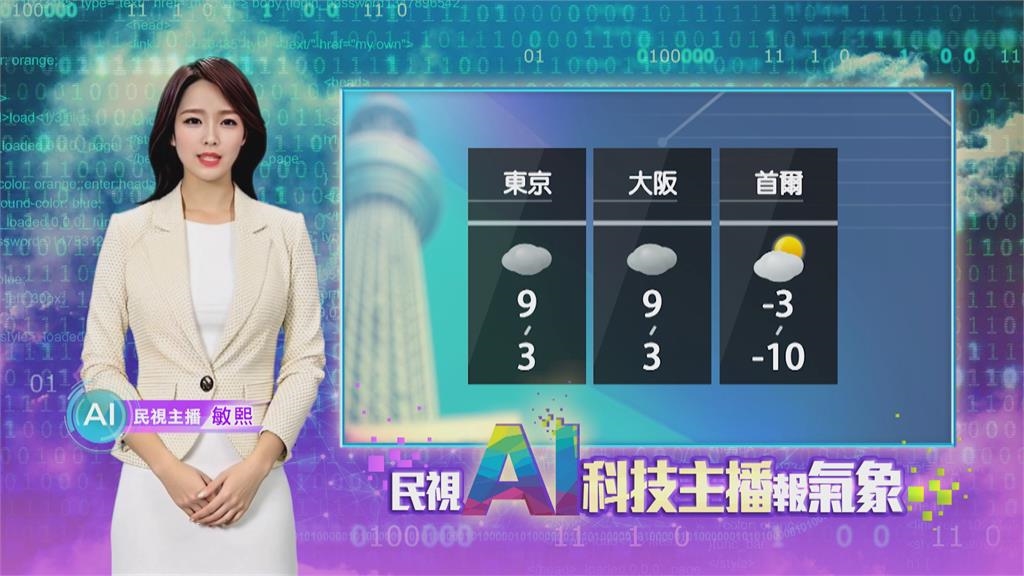 敏熙報氣象／熱浪襲擊智利首都聖地牙哥　引發數百起野火