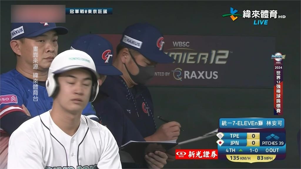 旅外球員能趕上經典賽開訓？　台灣隊龍貓總教練「這樣說」