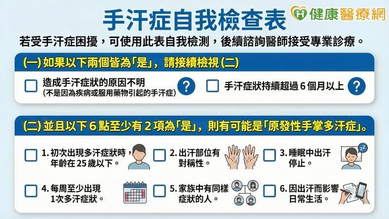 手掌多汗問題治療方法多 專家解析治療選項及與外用藥評估重點!