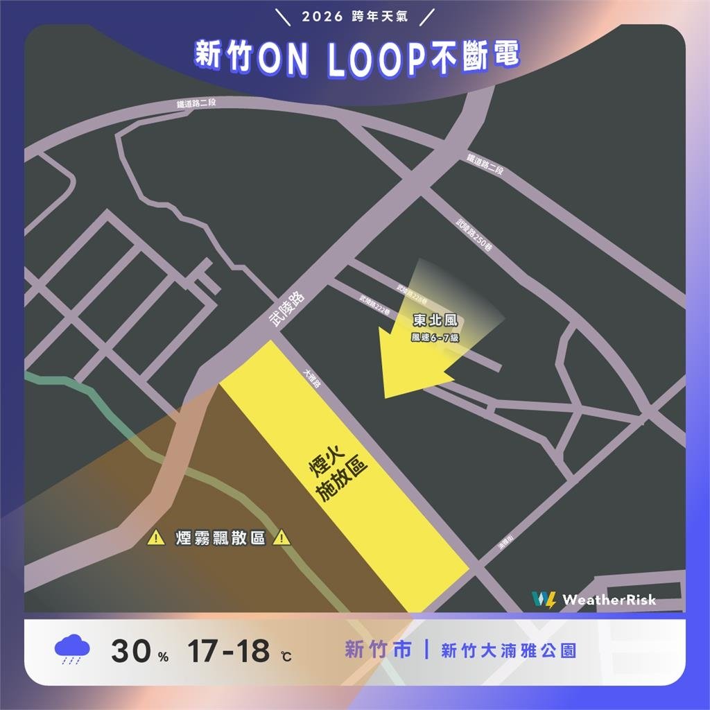 快新聞／看煙火別站錯邊！專家曝全台跨年最佳觀賞位置