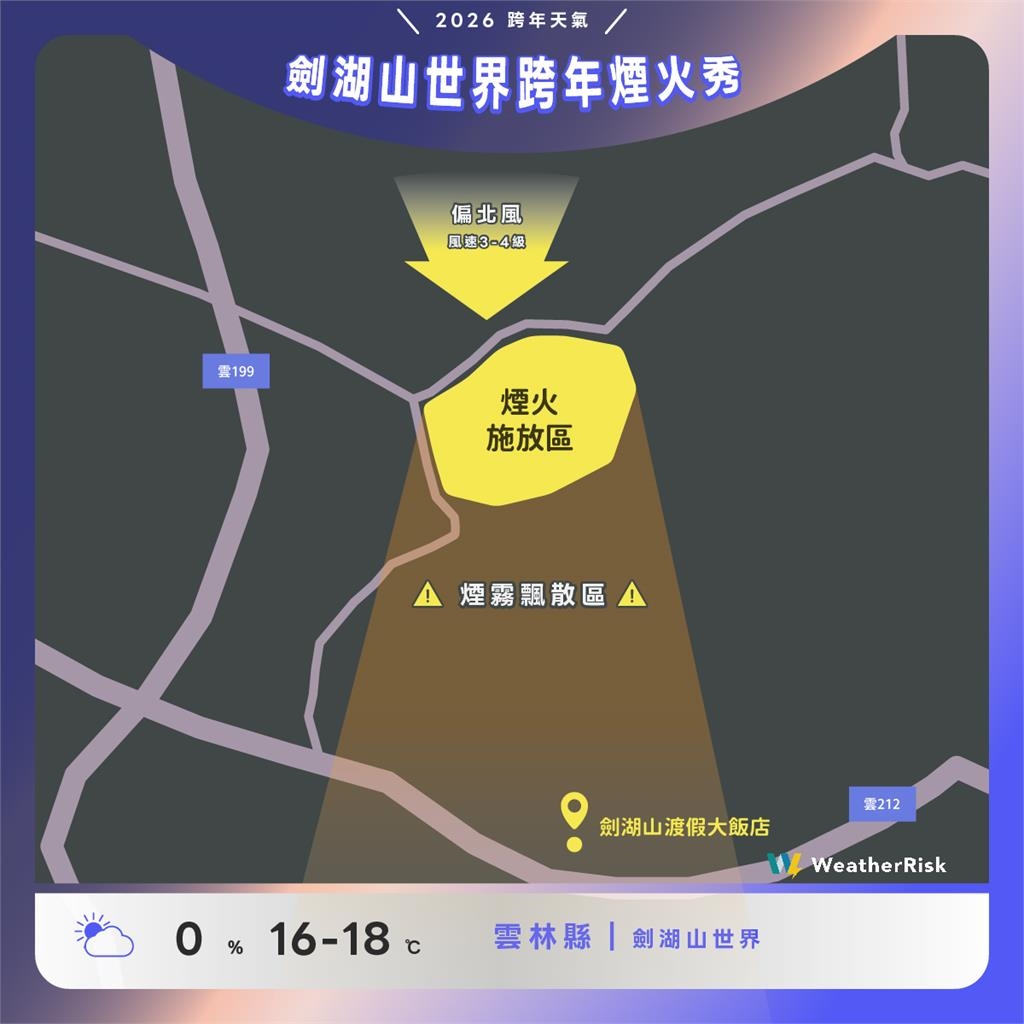 快新聞／看煙火別站錯邊！專家曝全台跨年最佳觀賞位置