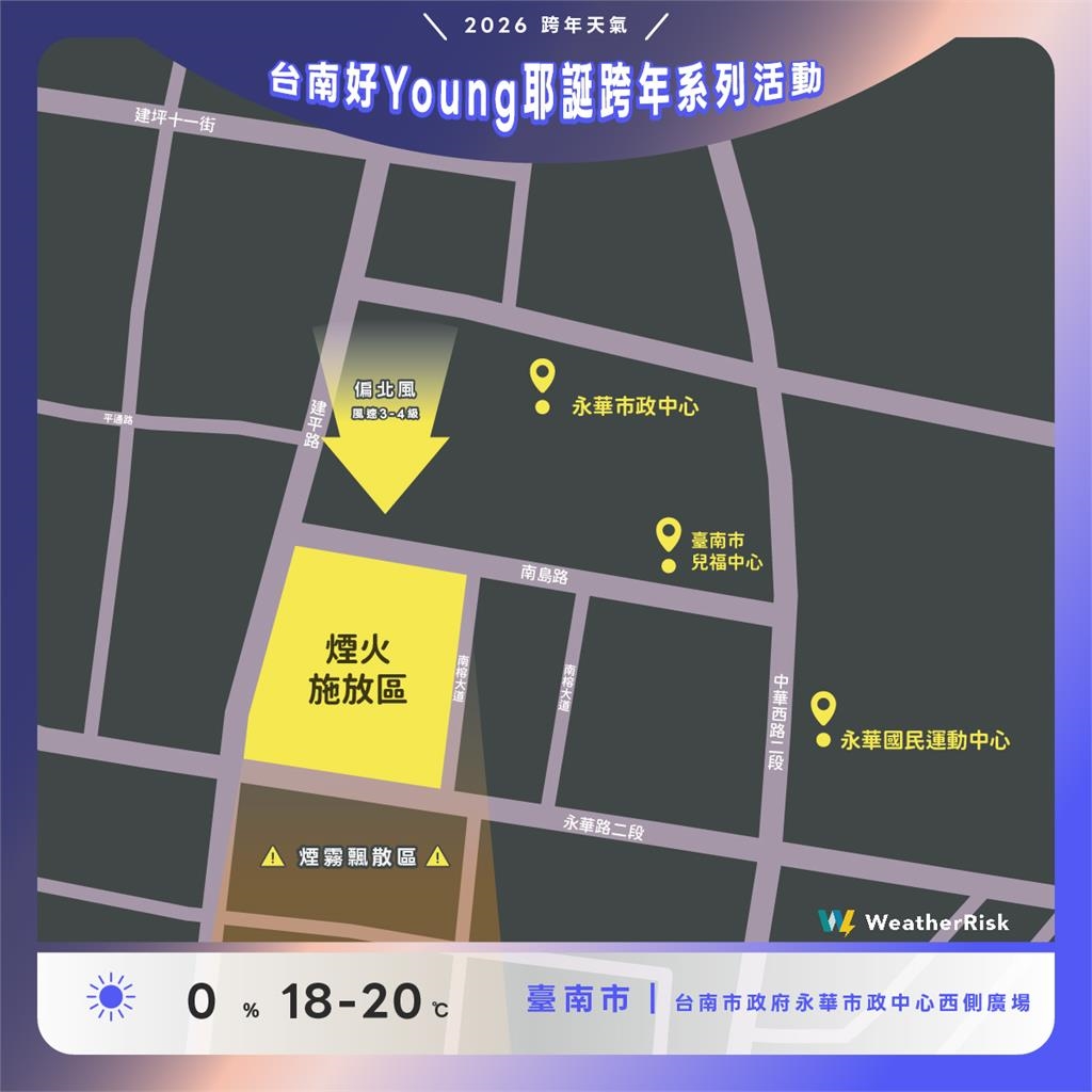 快新聞／看煙火別站錯邊！專家曝全台跨年最佳觀賞位置