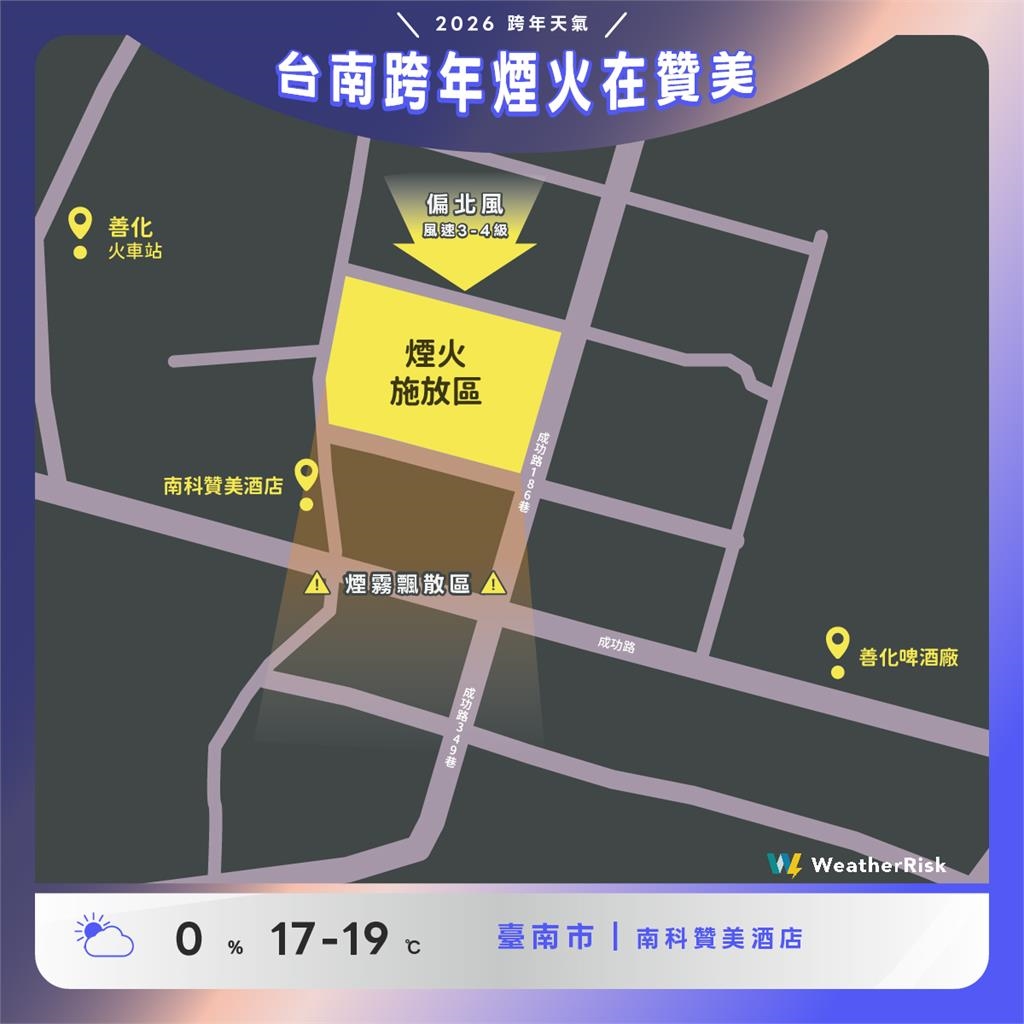 快新聞／看煙火別站錯邊！專家曝全台跨年最佳觀賞位置