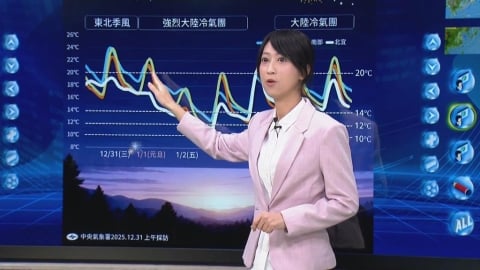 跨年夜天氣曝光！降溫趨勢明顯、北部水氣多　氣象署揭最冷時間點