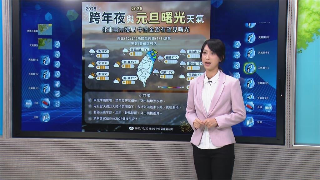 快新聞／安排跨年活動注意！欣賞煙火秀、曙光、雪景最佳地點一次看