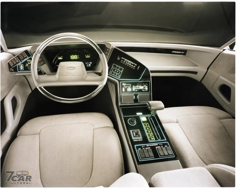 1983 年風阻實驗車出售中，失落的 Ford Probe IV 概念車現身