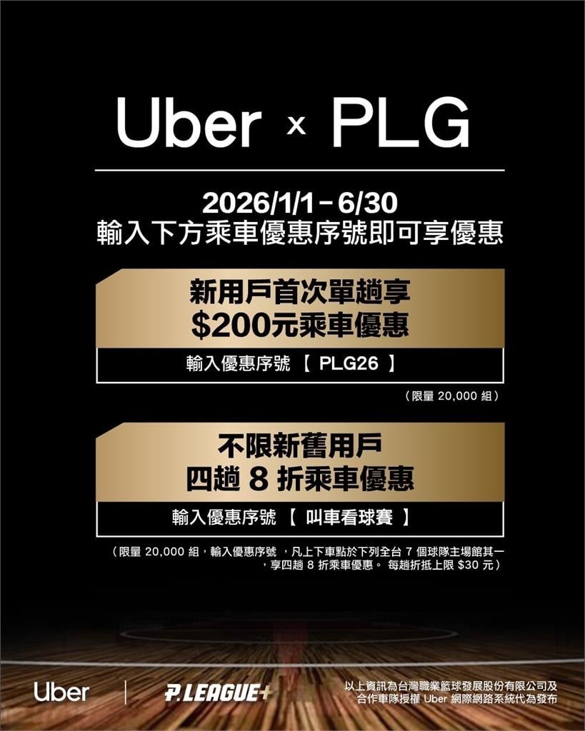 PLG/新年祭總價值破百萬優惠!全台七大場館「叫車看球賽」新用戶再享雙重優惠