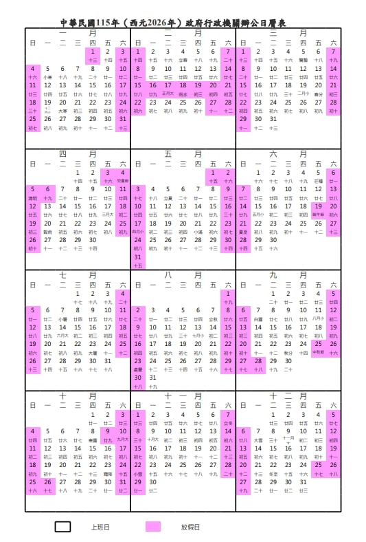元旦放1天太短？2026「9個連假」1次看！2月份最狂「工作日僅14天」