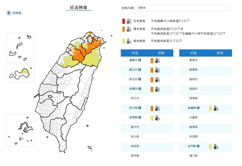 首波強冷氣團直衝台灣冷吱吱！2地區速跌剩8℃…專家曝「濕→乾」：連凍2天