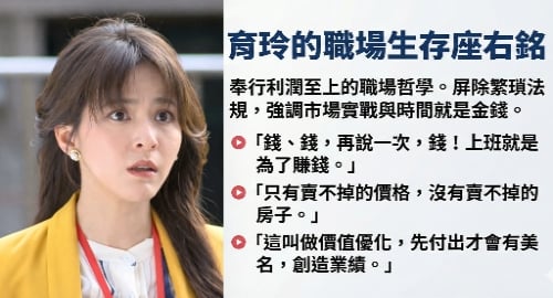 《豆腐媽媽》在職場上你最怕遇到「育玲」還是「雅娟」哪種類型的前輩？
