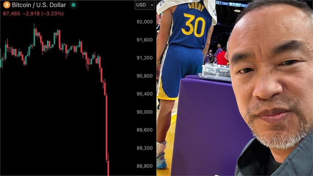 虧損6.6億、清算破200次仍不退場！「麻吉大哥」黃立成元旦霸氣宣告1事