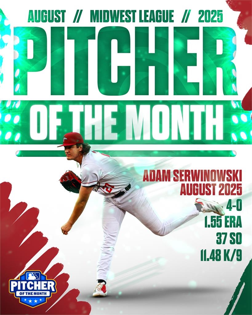 MLB(影)／能飆出162.5公里火球！道奇21歲小將今年球季可望爆發     