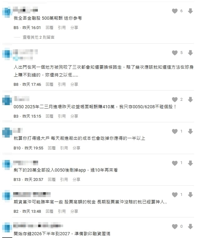 她2025狂當沖慘賠200萬「本金只剩這數字」！網搖頭推「1類股」報酬高達500