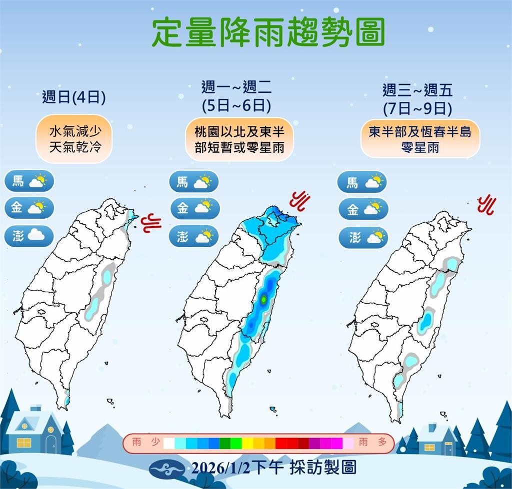 快新聞／還會更冷！氣溫跌破10度　氣象署揭全台最低溫在「這2地」
