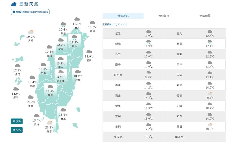 「低溫下探8℃」全台凍番薯!未來「3波強冷氣團」接力衝台時間軸曝光