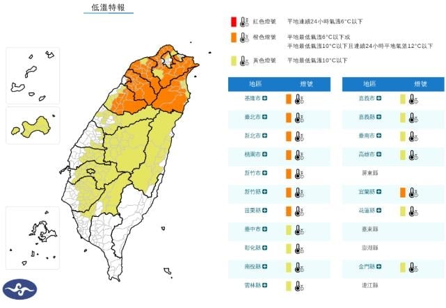 快新聞／大陸冷氣團發威！18縣市低溫特報　「這8地」冷到爆