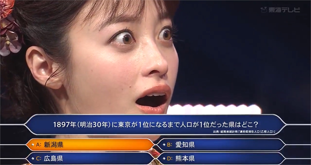 元旦首位挑戰者封神！橋本環奈連對12題抱走千萬…女神「驚嚇表情」曝光