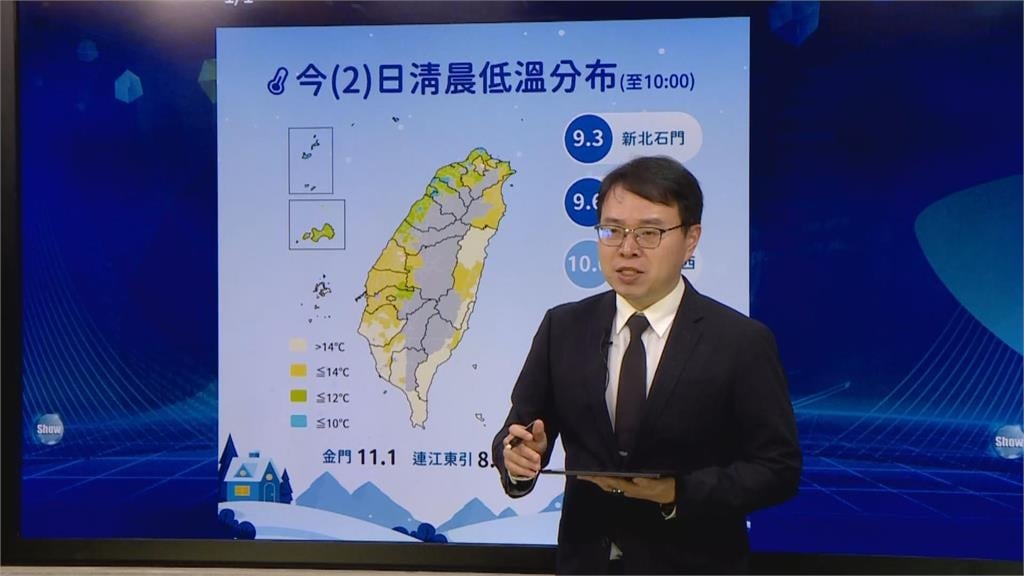 快新聞／現在還不是最冷！兩波強勁冷氣團先後襲台　「這些地方」恐跌破10度