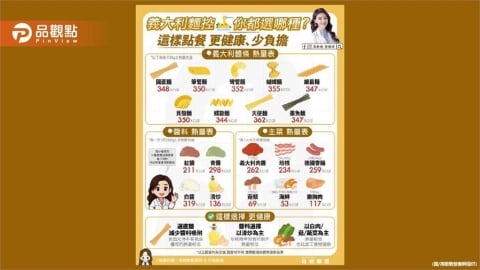 想吃義大利麵但又怕熱量太高嗎？懂得聰明搭配 也能吃得美味又不怕胖