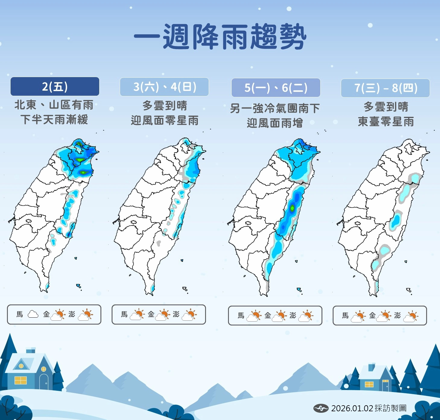 一週降雨趨勢。(氣象署提供)