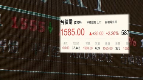 打敗博通、臉書　台積電衝全球市值第6大