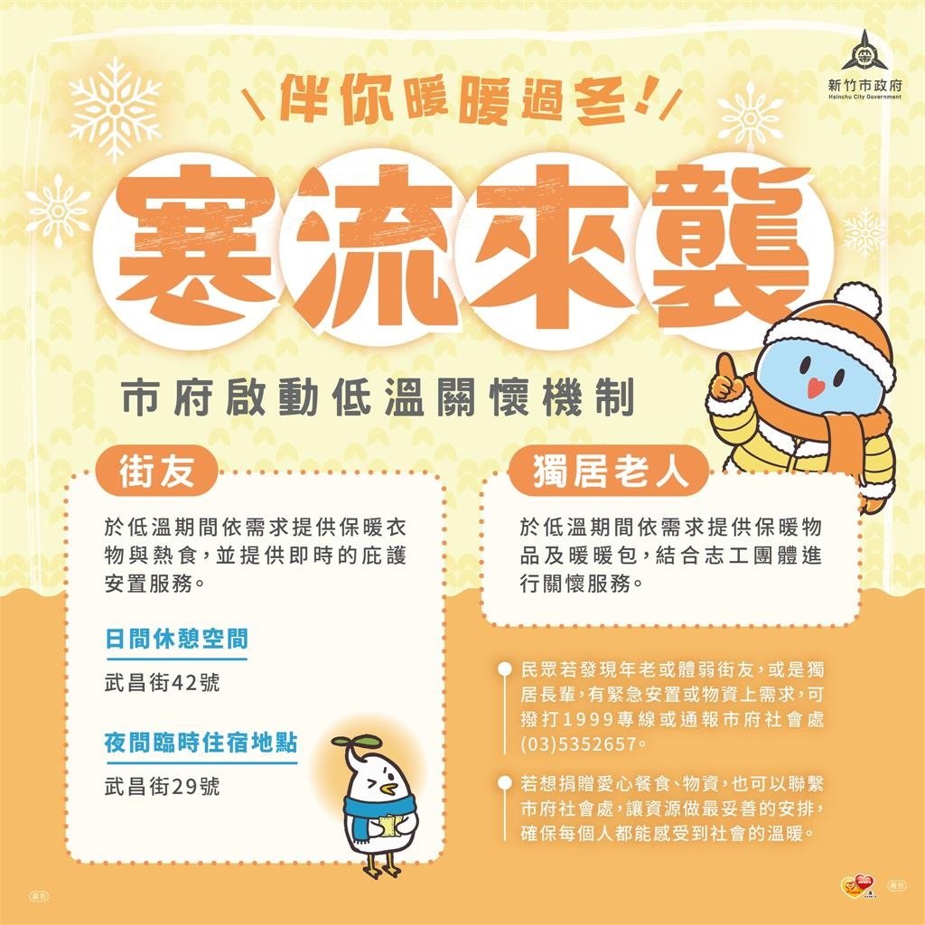 深夜到凌晨最冷！衛福部低溫關懷街友啟動四大措施