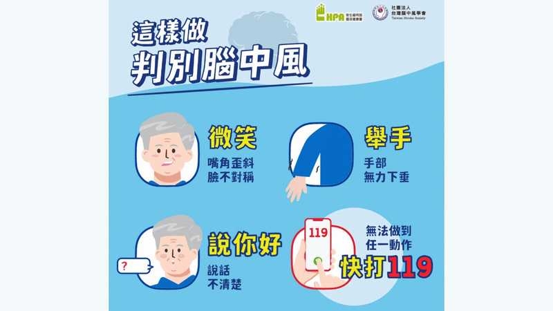 30多歲男劇烈頭痛竟腦出血 醫揭1時段最危險:血管壓力遽增