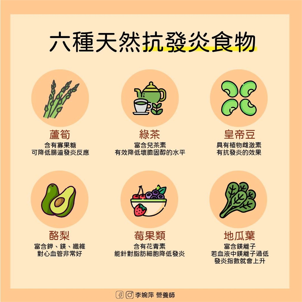 明明少吃還瘦不了？營養師揭關鍵：90%的人其實卡在慢性發炎