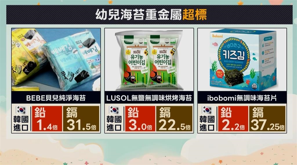 韓國進口海苔恐中毒！　7款重金屬超標最多達50倍