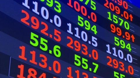 台股衝到不行！今收盤又漲471點 兩天漲逾1000點