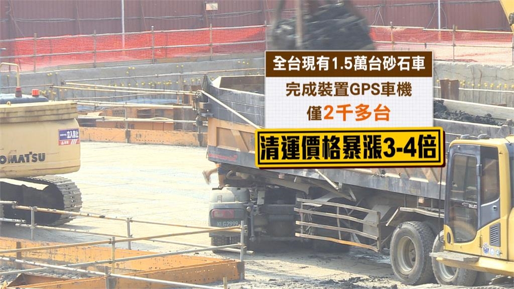 「土方之亂」廢土無處可倒 建商哀嚎:建案被迫停工