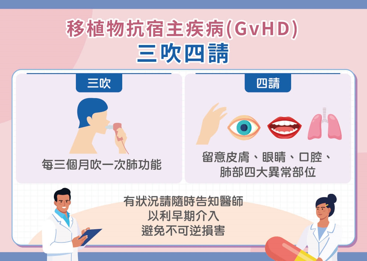 血癌異體移植不是終點！掌握「三吹四請」，及早防範慢性 GvHD 移植物抗宿主疾病