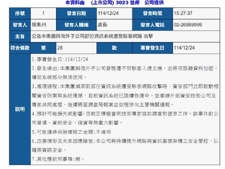 獨家／ASML驚爆資安危機　重要供應鏈信邦遭駭！合作機密恐外洩