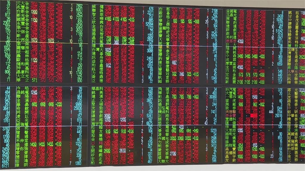 他定期定額買台積電「1股都沒成交」他見真相傻了！吸千人共鳴改推「這1檔ETF」