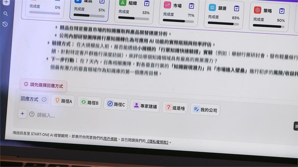 省下百萬顧問費！艾普特集團推「AI經營顧問」解決難題
