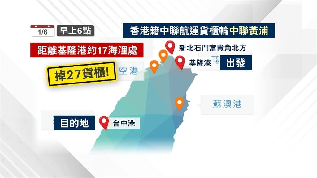 未妥善固定？港籍貨櫃輪２７貨櫃落海　已尋回４個、航港局：要求期限內打撈