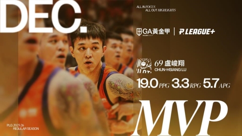 PLG(影)／「夜王」盧峻翔沒有極限！生涯第8次獲單月MVP刷新聯盟紀錄