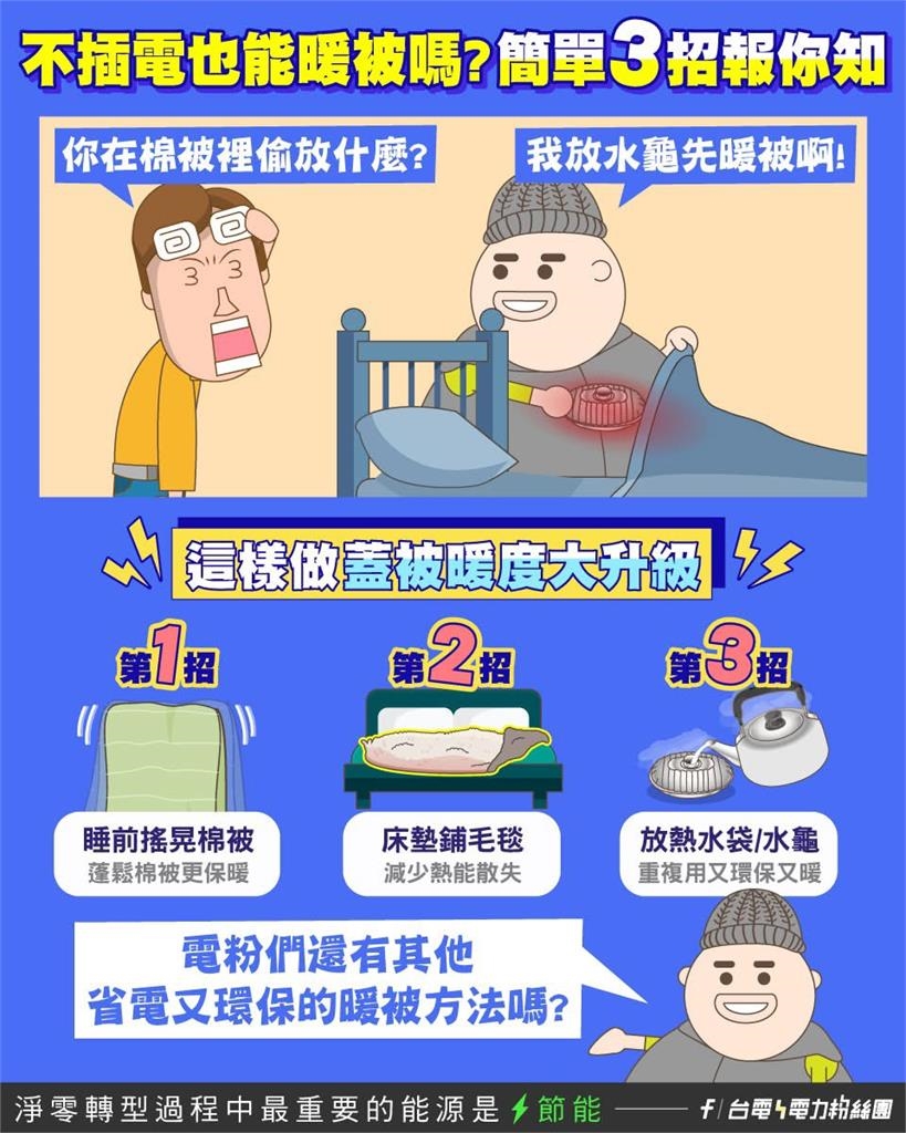 寒流來襲開暖氣、電熱毯超傷荷包?台電授「暖被3招」:不插電也能熱整晚