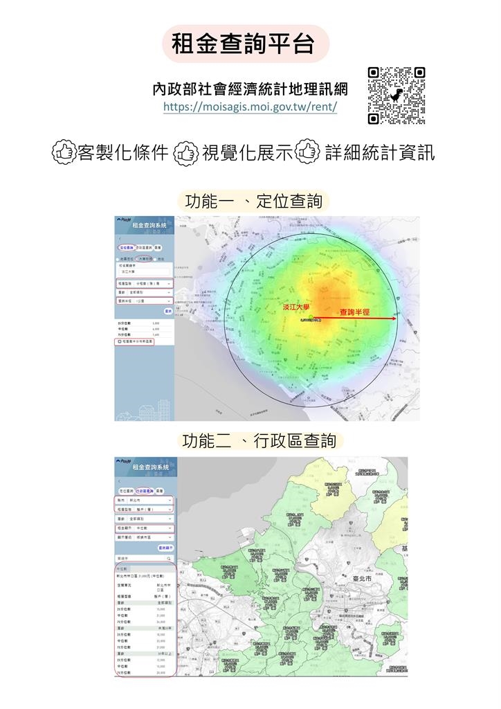 快新聞／最新租金統計出爐　內政部：全台逾6成行政區中位數未成長