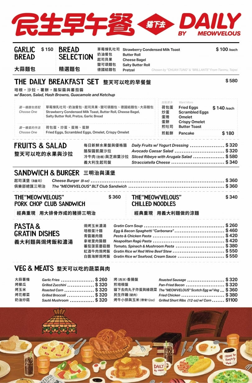 早午餐店菜單。（圖／翻攝自官網）